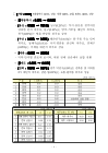미리보기 이미지 3번째