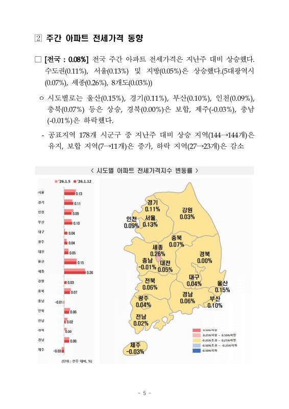미리보기 이미지 5번째