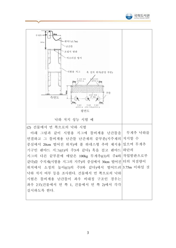 미리보기 이미지 5번째