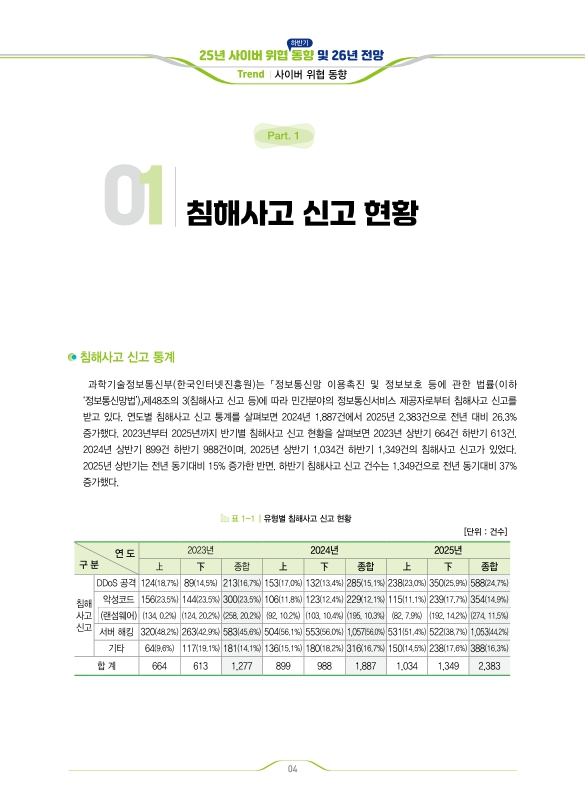 미리보기 이미지 4번째