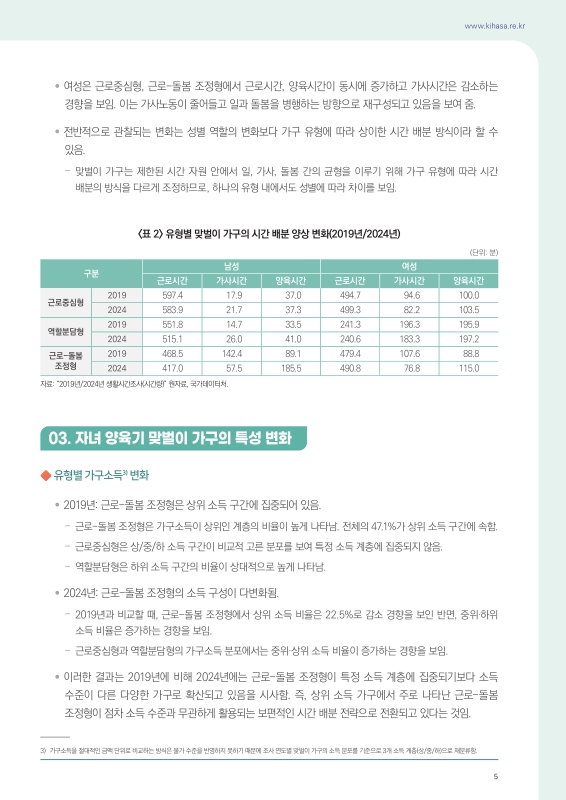 미리보기 이미지 5번째