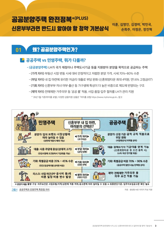 미리보기 이미지 3번째