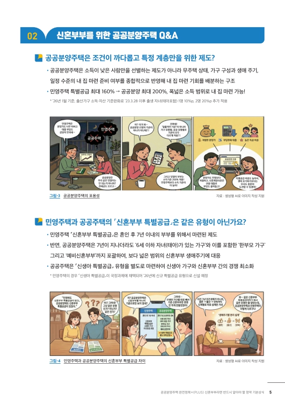 미리보기 이미지 5번째