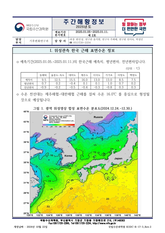 미리보기 이미지 1번째
