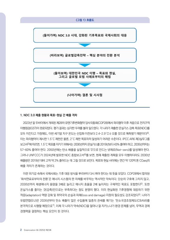 미리보기 이미지 3번째
