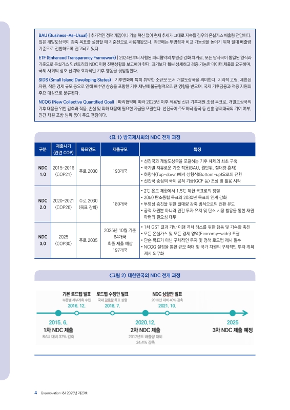 미리보기 이미지 5번째