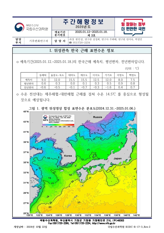 미리보기 이미지 1번째