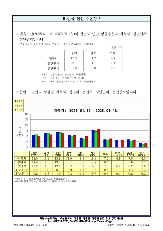 미리보기 이미지 3번째