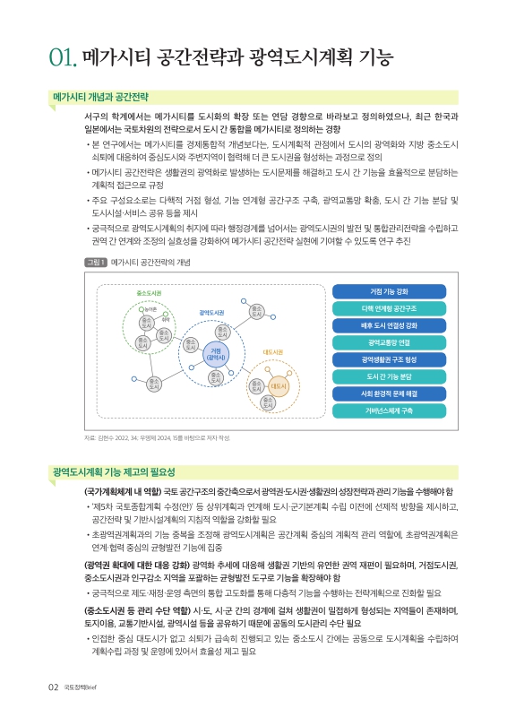 미리보기 이미지 2번째