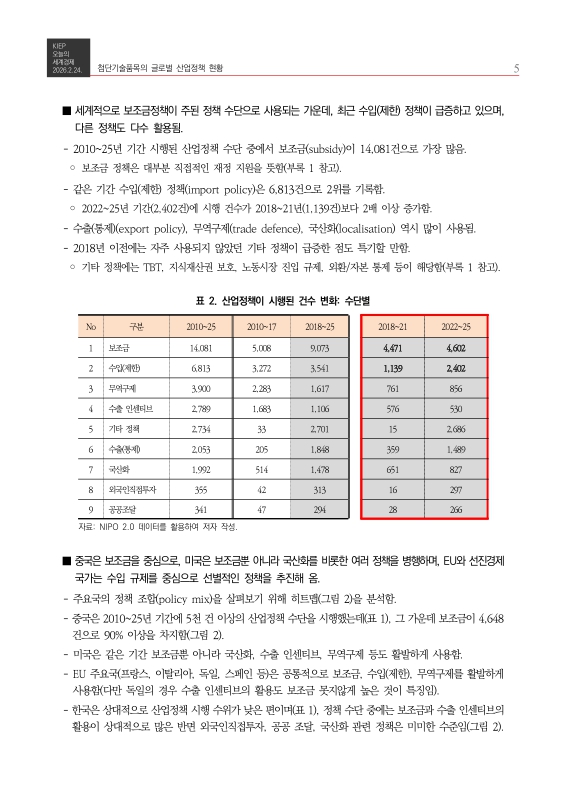 미리보기 이미지 5번째