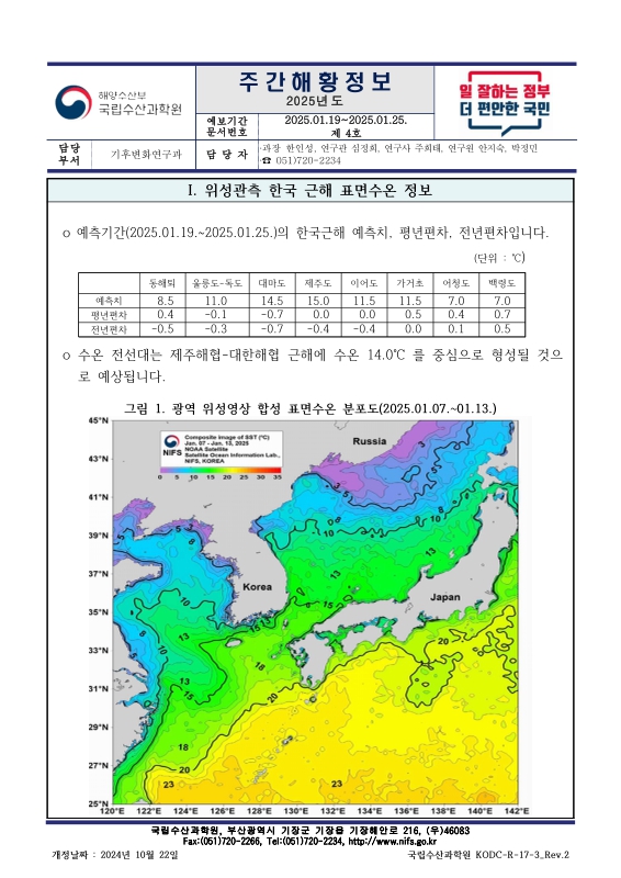 미리보기 이미지 1번째