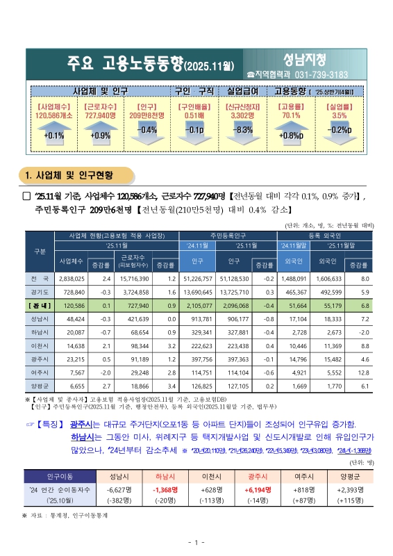 미리보기 이미지 1번째