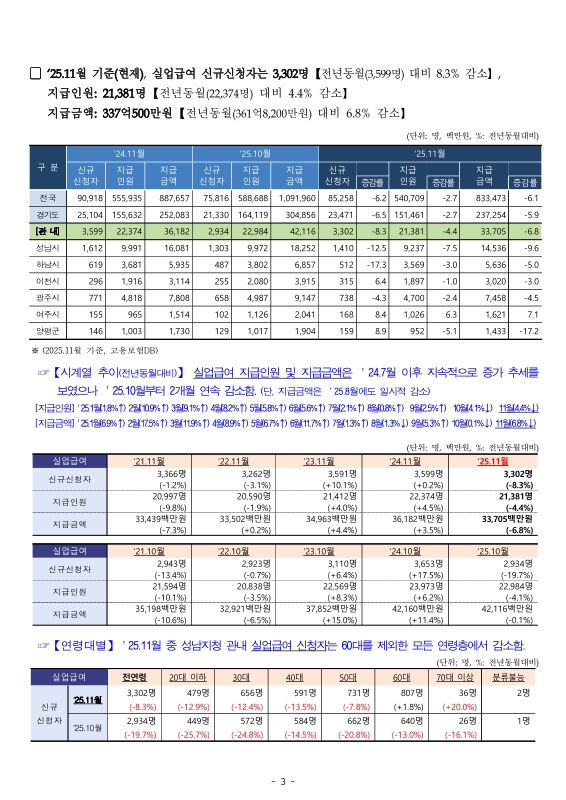 미리보기 이미지 3번째