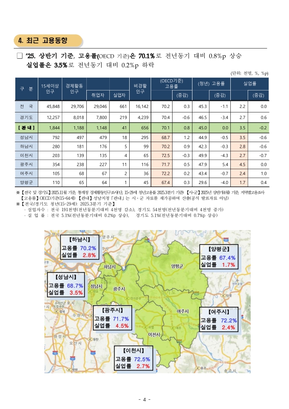 미리보기 이미지 4번째