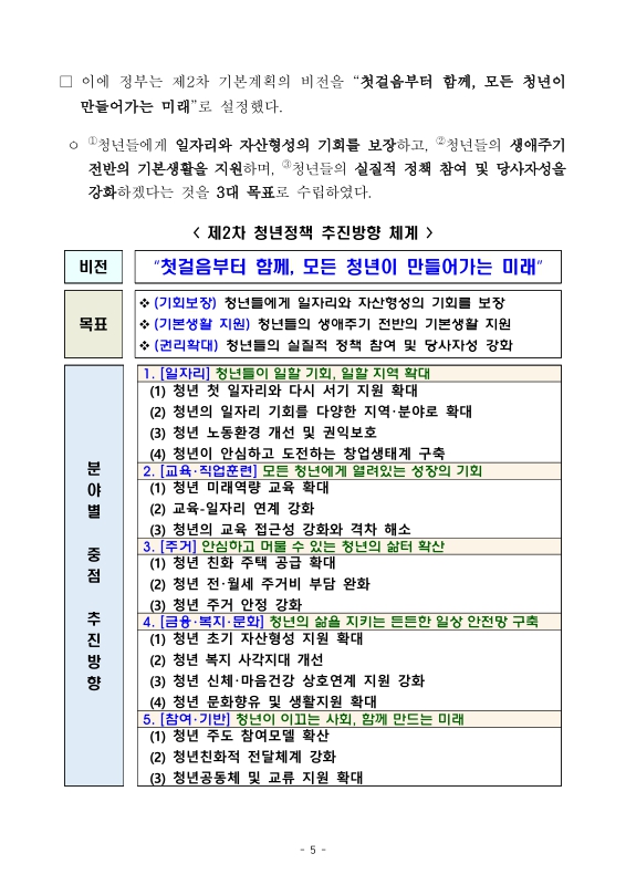 미리보기 이미지 5번째