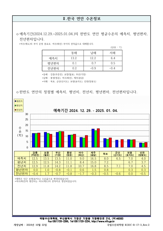미리보기 이미지 3번째