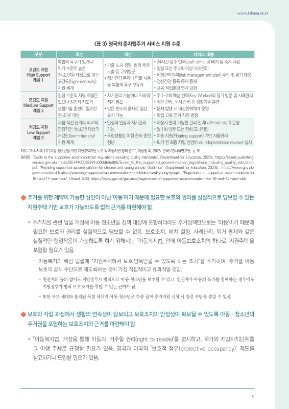 미리보기 이미지 5번째