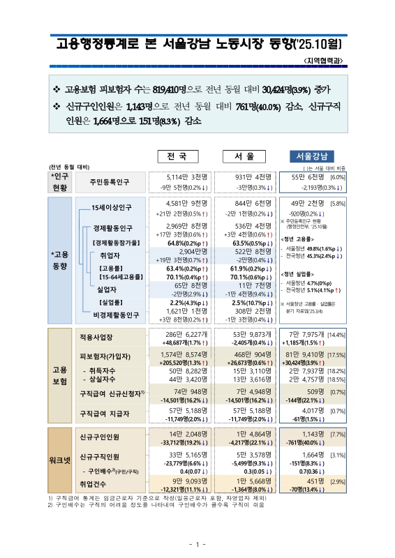 미리보기 이미지 1번째