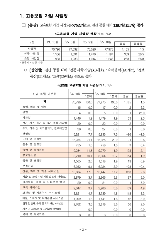 미리보기 이미지 2번째
