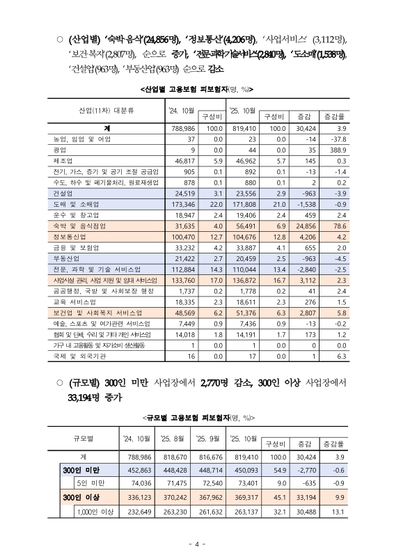 미리보기 이미지 4번째