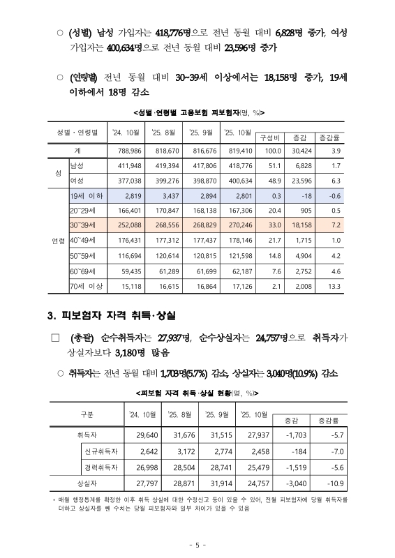 미리보기 이미지 5번째
