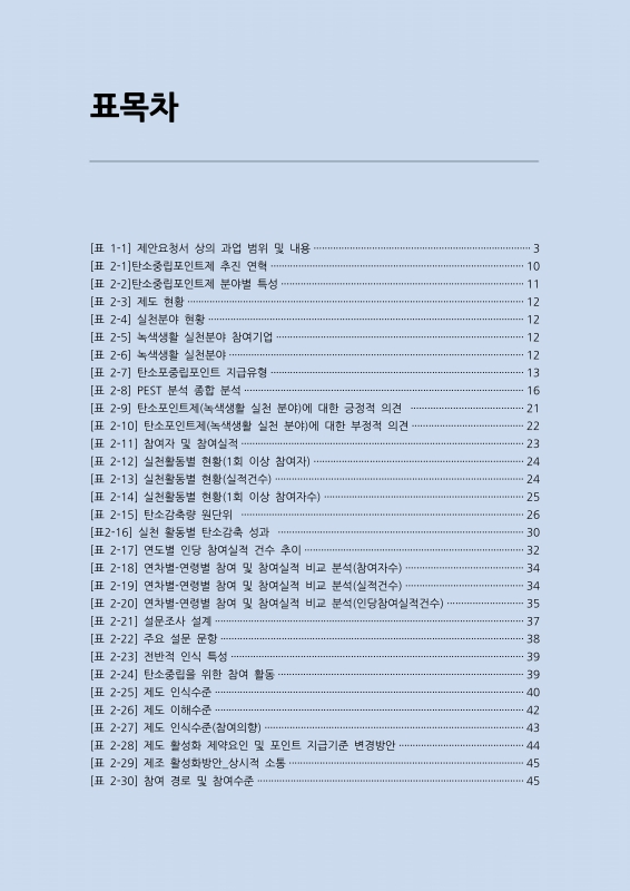 미리보기 이미지 5번째