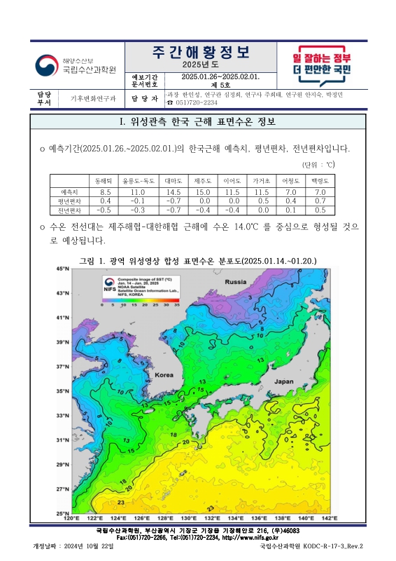 미리보기 이미지 1번째