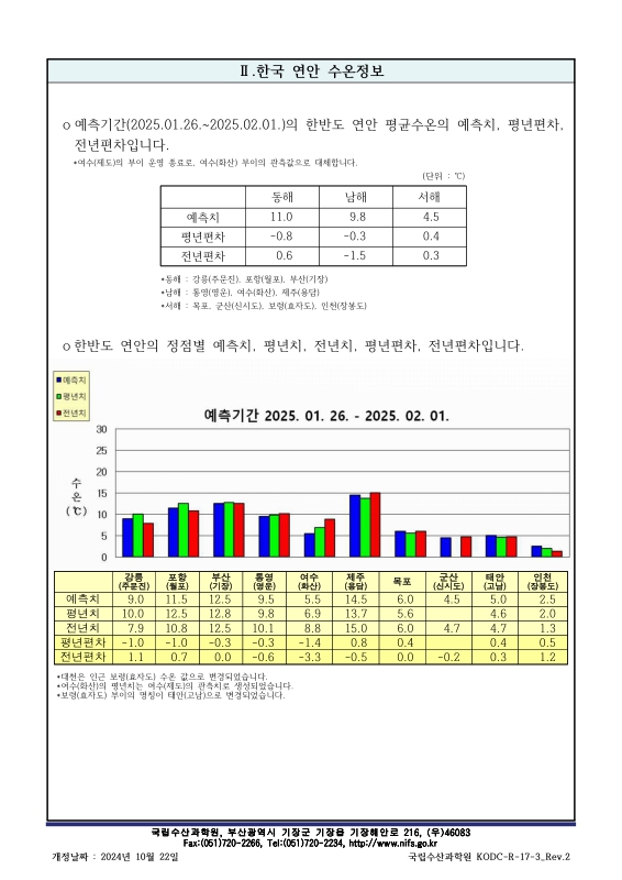 미리보기 이미지 3번째