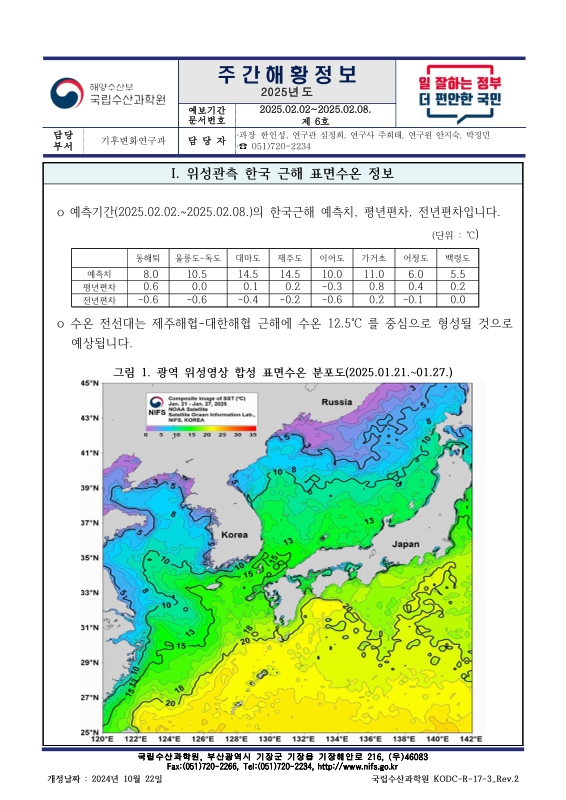 미리보기 이미지 1번째