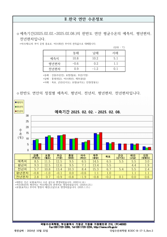미리보기 이미지 3번째