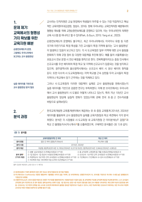 미리보기 이미지 2번째