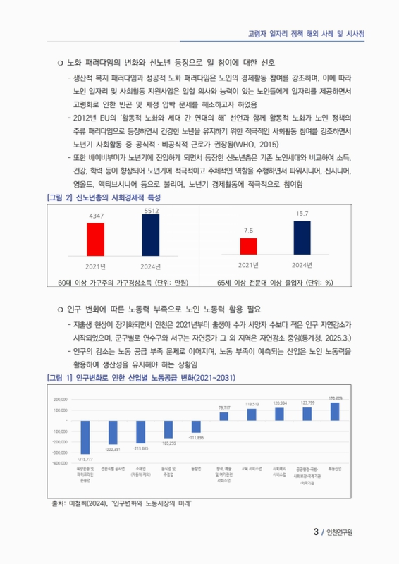 미리보기 이미지 3번째