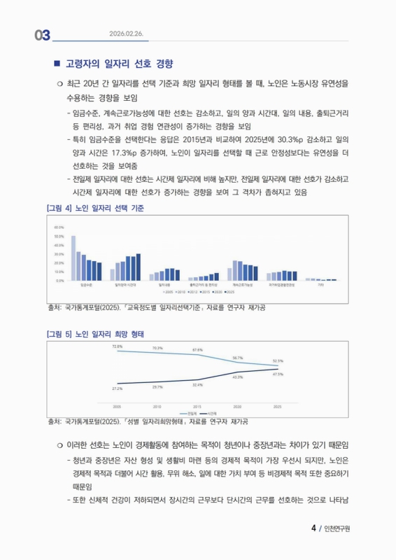 미리보기 이미지 4번째