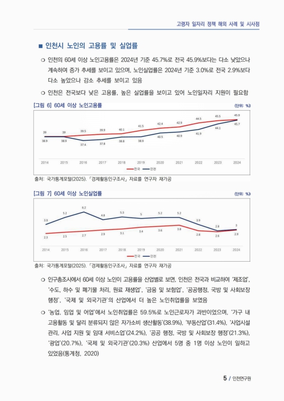 미리보기 이미지 5번째