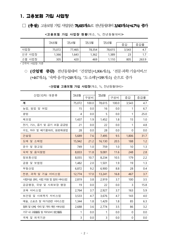 미리보기 이미지 2번째