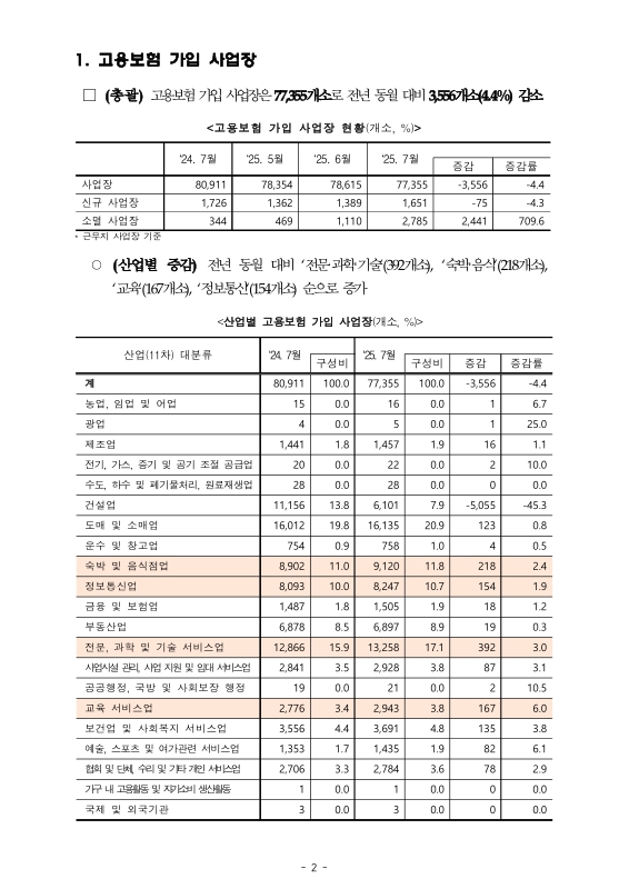 미리보기 이미지 2번째