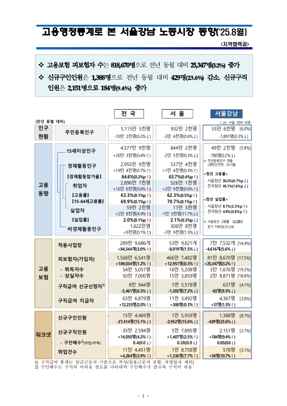 미리보기 이미지 1번째