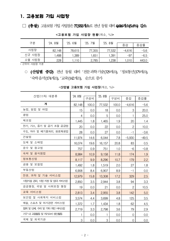 미리보기 이미지 2번째