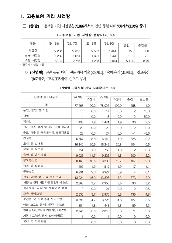 미리보기 이미지 2번째