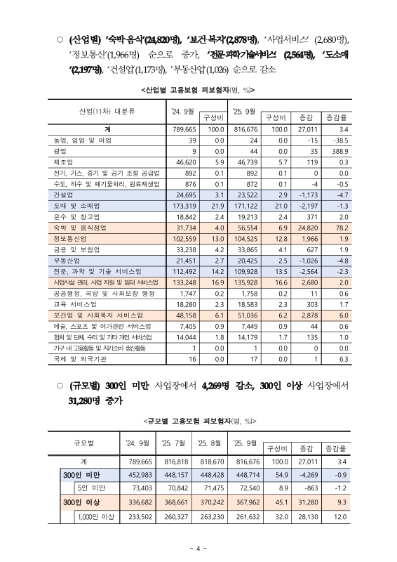 미리보기 이미지 4번째