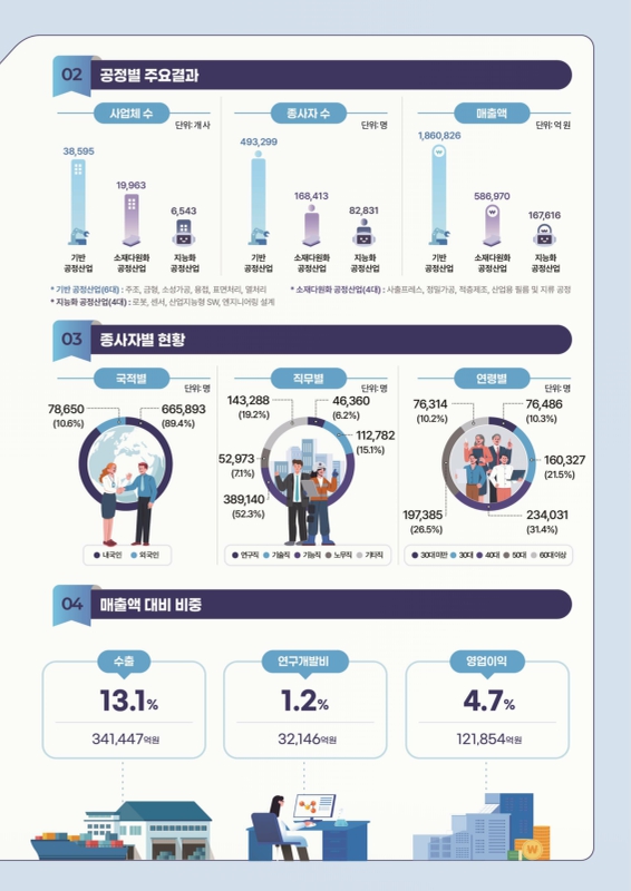 미리보기 이미지 4번째