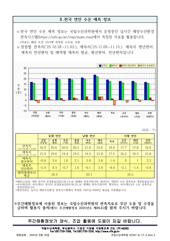 미리보기 이미지 3번째