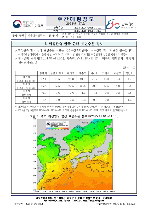 미리보기 이미지 1번째