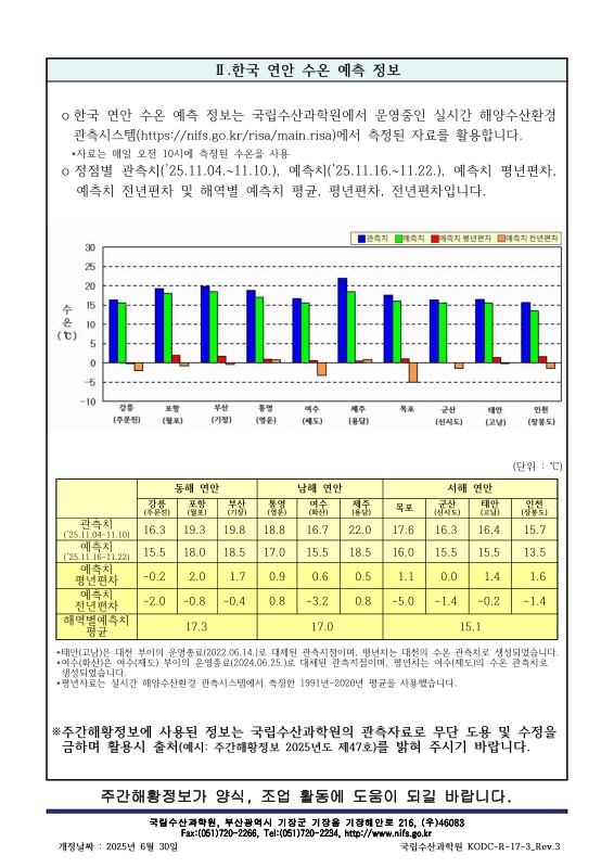 미리보기 이미지 3번째