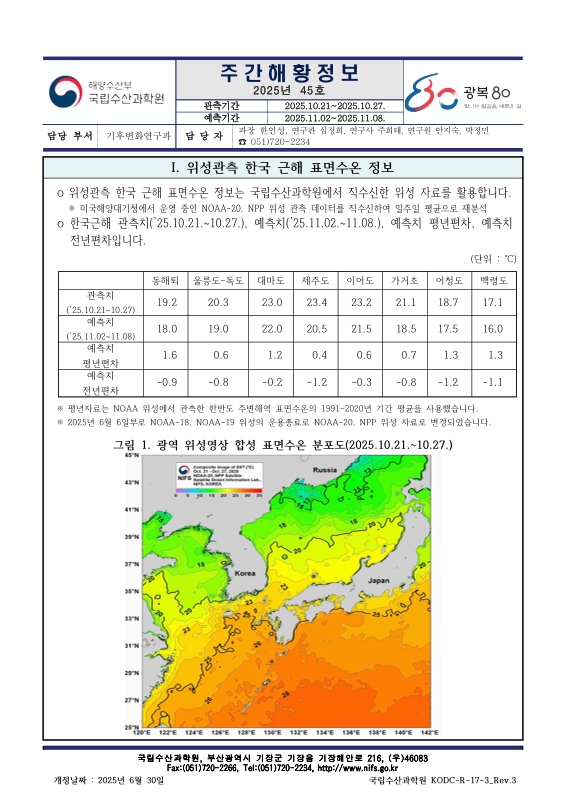 미리보기 이미지 1번째