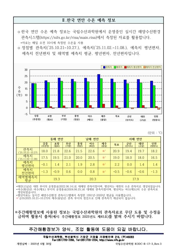 미리보기 이미지 3번째