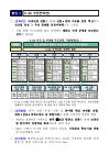 미리보기 이미지 4번째