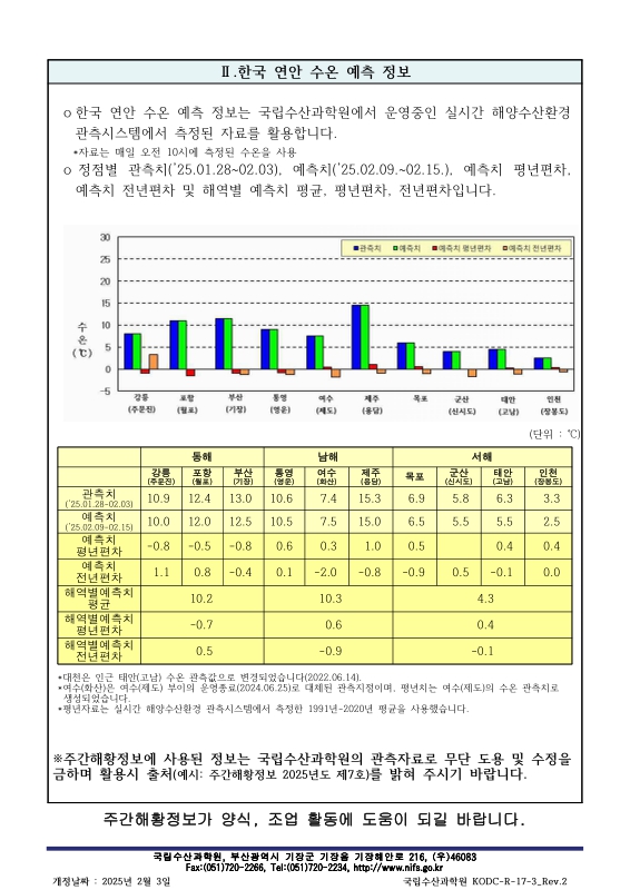 미리보기 이미지 3번째