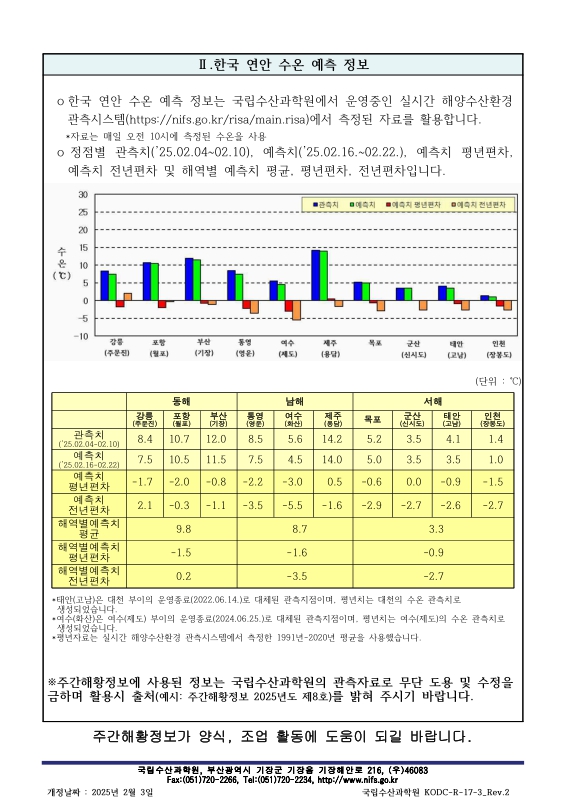 미리보기 이미지 3번째