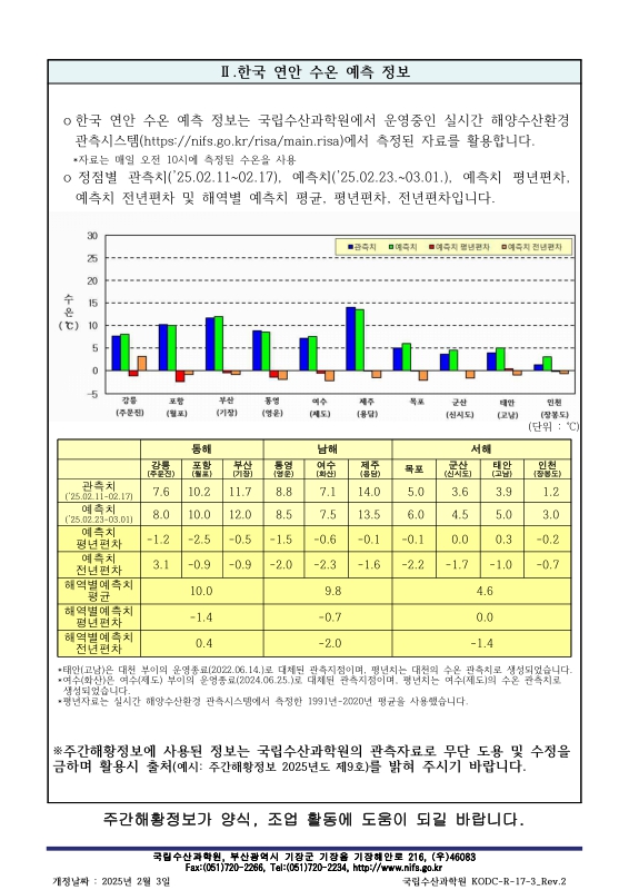 미리보기 이미지 3번째